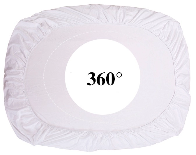 Drap Housse Blanc 140x190